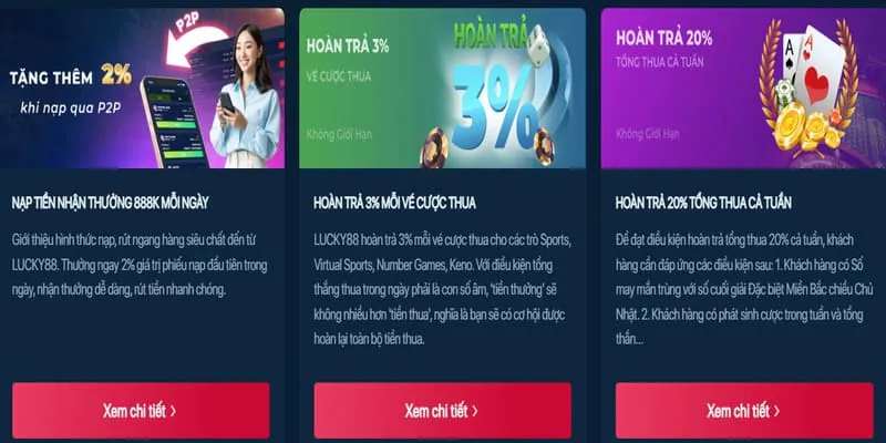 Khuyến Mãi Đặc Biệt Cho Từng Trò Chơi